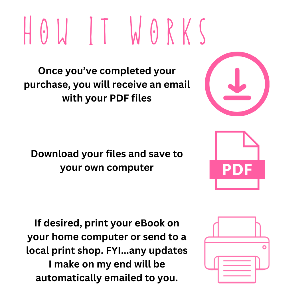 Brownie and Cookie Recipe Bundle (Free for Members)